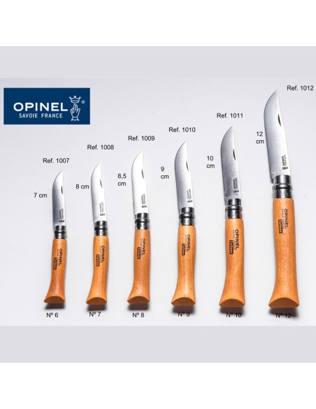 Cuchillería Peralta S.L. Albacete