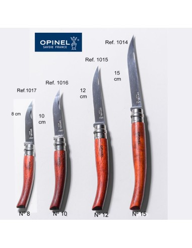 Cuchillería Peralta S.L. Albacete