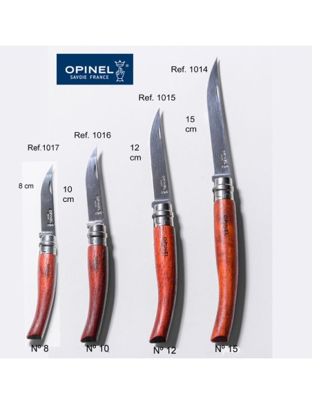 Cuchillería Peralta S.L. Albacete