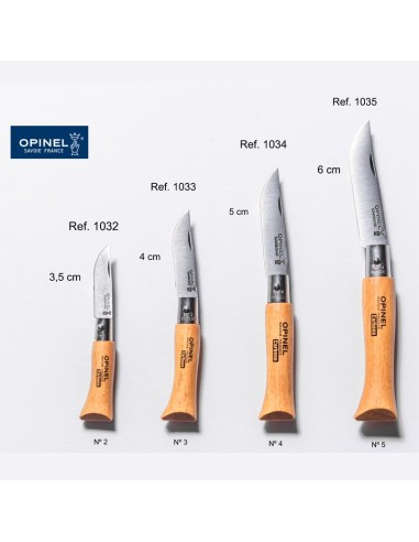 Cuchillería Peralta S.L. Albacete