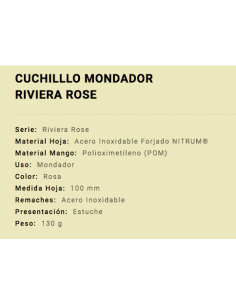 Cuchillería Peralta S.L. Albacete 2