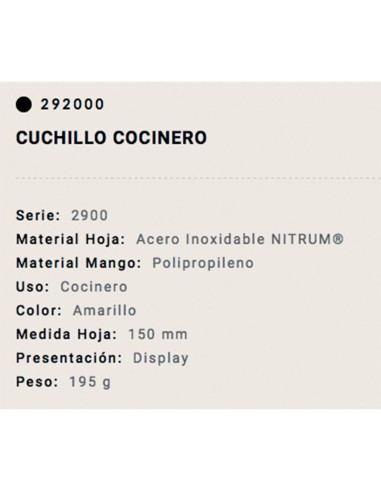 Cuchillería Peralta S.L. Albacete