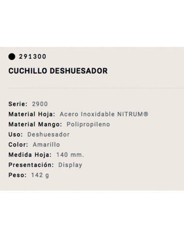 Cuchillería Peralta S.L. Albacete