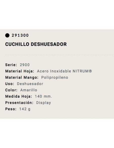 Cuchillería Peralta S.L. Albacete