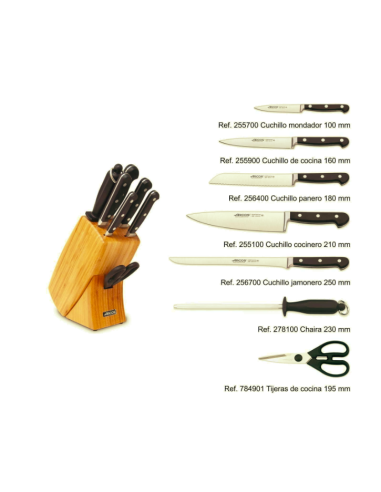 Cuchillería Peralta S.L. Albacete