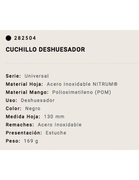 Cuchillería Peralta S.L. Albacete