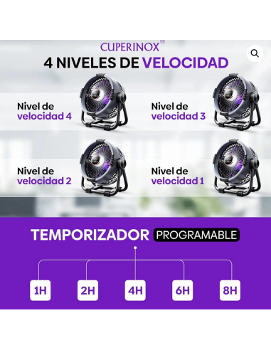 Ventilador Portátil con mando a distancia