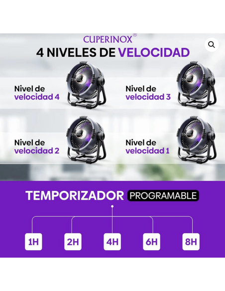 Ventilador Portátil con mando a distancia