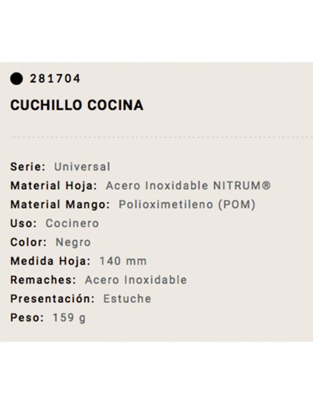 Cuchillería Peralta S.L. Albacete