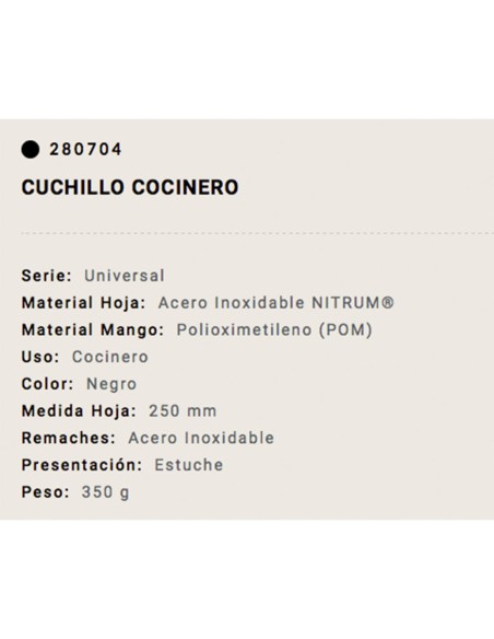 Cuchillería Peralta S.L. Albacete