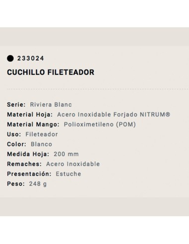 Cuchillería Peralta S.L. Albacete