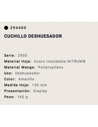 Cuchillería Peralta S.L. Albacete