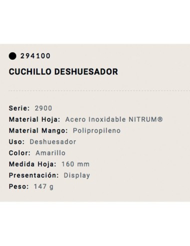 Cuchillería Peralta S.L. Albacete