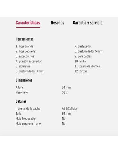 Cuchillería Peralta S.L. Albacete