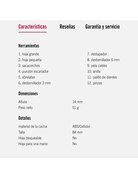 Cuchillería Peralta S.L. Albacete